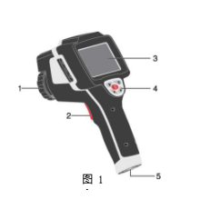 Intrinsically Safe Infrared Thermal Imager for Mine Safety with Real-time Detection and Multi-point Temperature Measurement